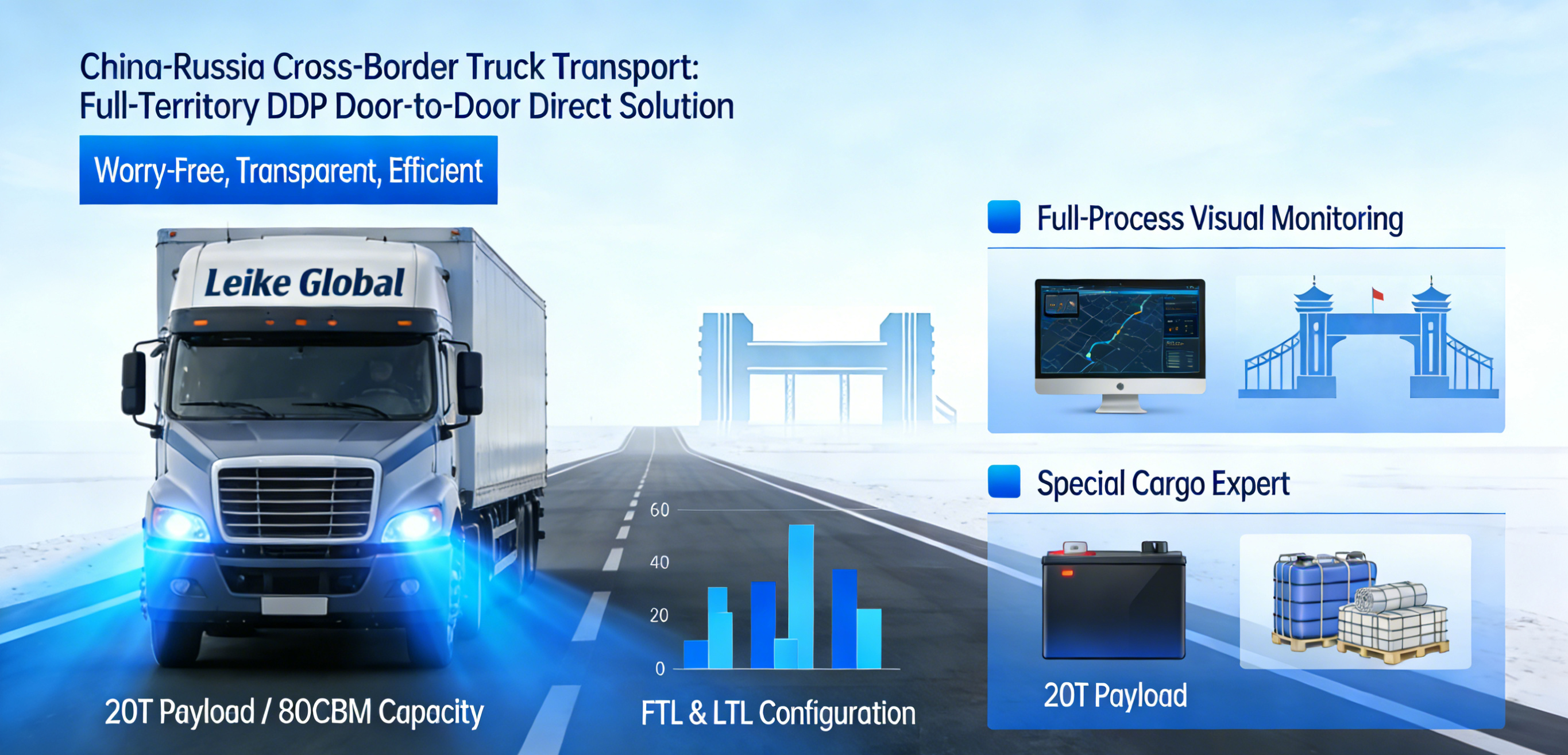 Oversized Cross-border Road Freight
