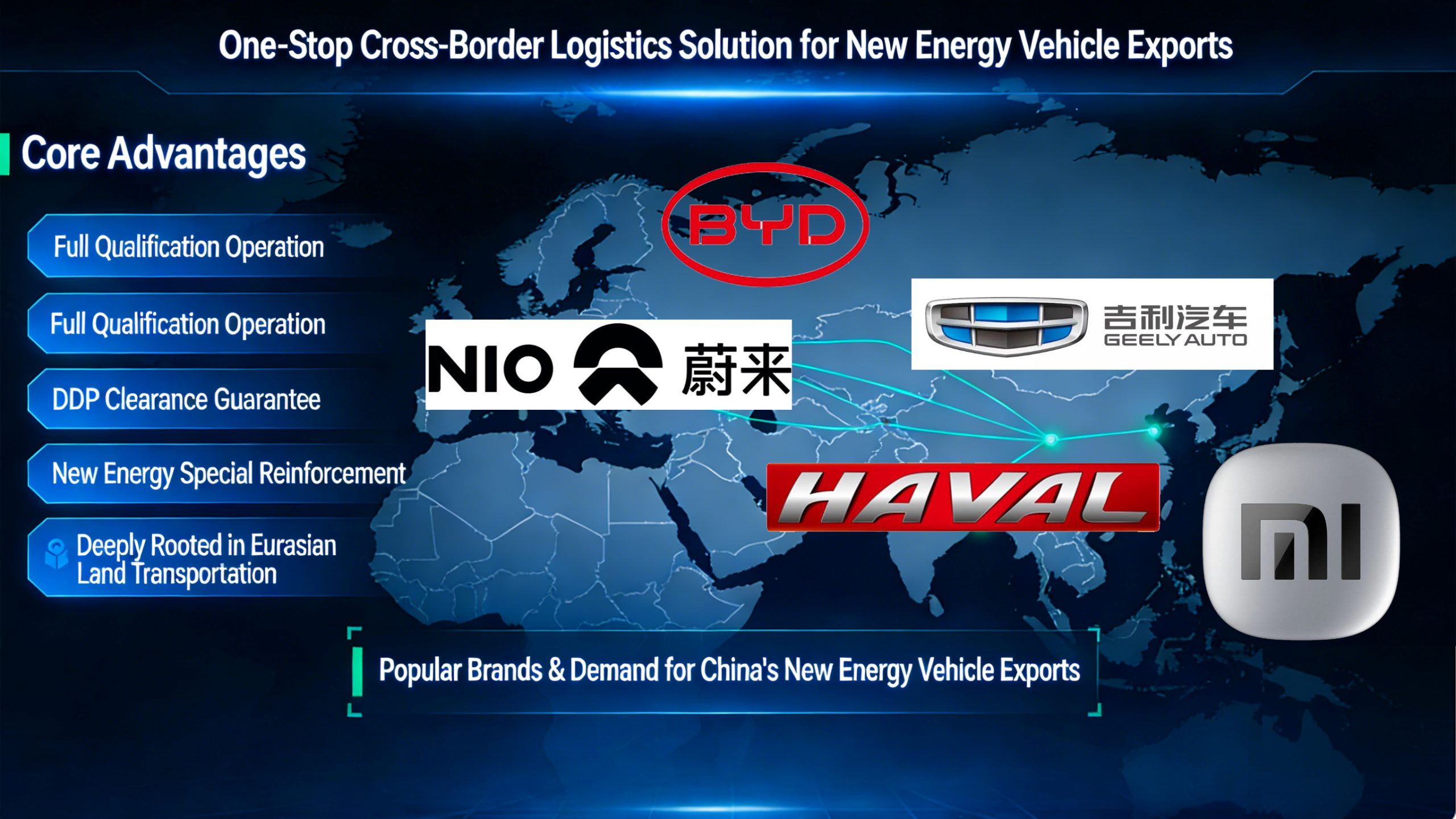 NEV Export Logistics