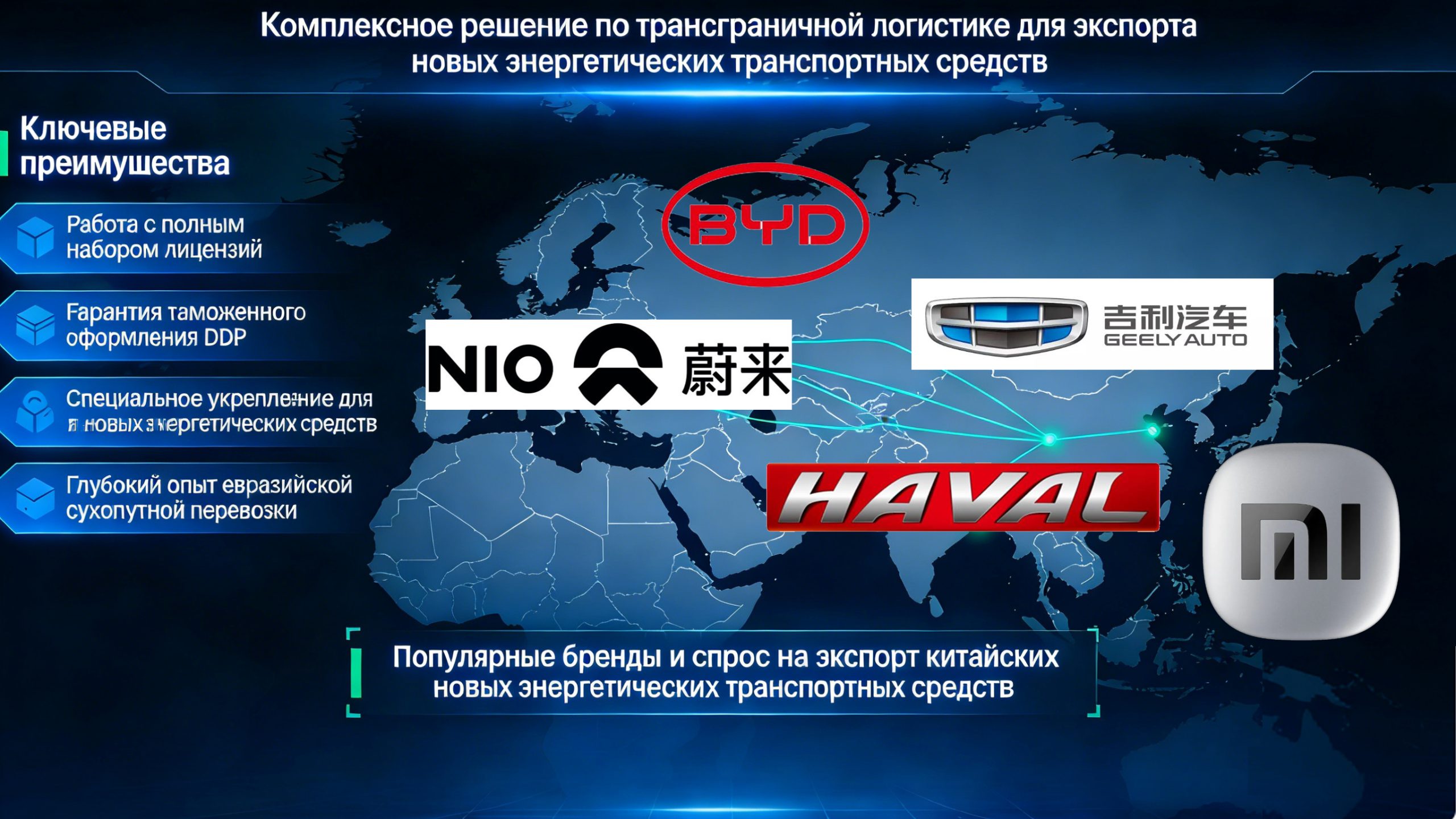 Логистика экспорта электромобилей