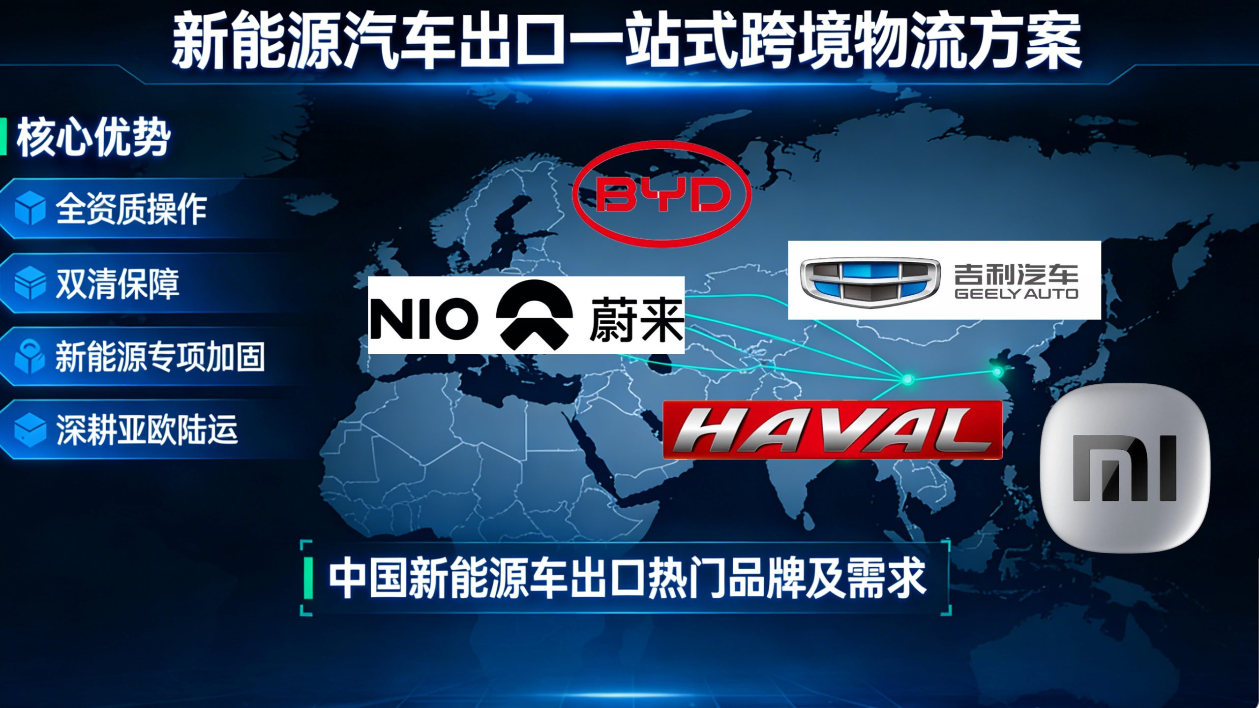 新能源汽车出口物流